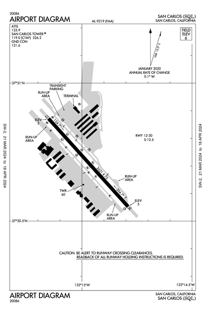 SAN CARLOS - Airport Diagram