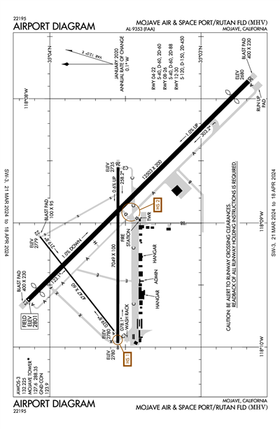 MOJAVE AIR & SPACE PORT/RUTAN FLD - Airport Diagram