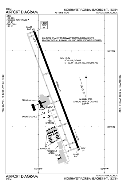 NORTHWEST FLORIDA BEACHES INTL - Airport Diagram