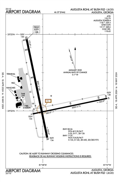 AUGUSTA RGNL AT BUSH FLD - Airport Diagram