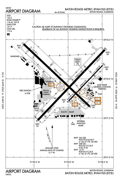 BATON ROUGE METRO, RYAN FLD - Airport Diagram