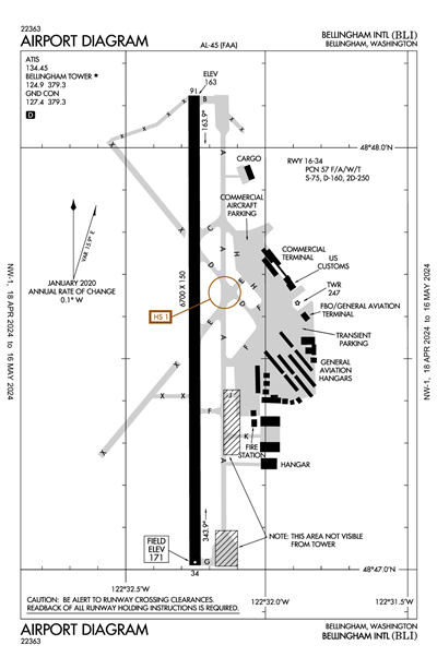 BELLINGHAM INTL - Airport Diagram