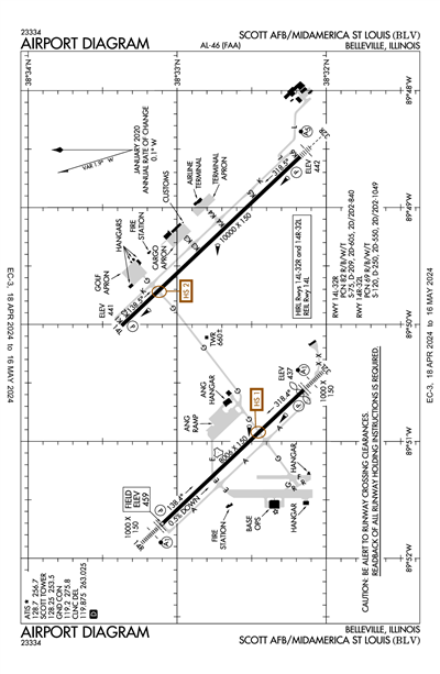SCOTT AFB/MIDAMERICA ST LOUIS - Airport Diagram
