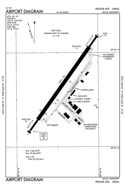 KEESLER AFB - Airport Diagram