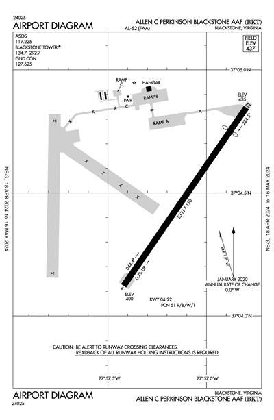 ALLEN C PERKINSON BLACKSTONE AAF - Airport Diagram