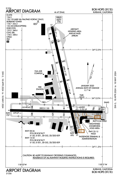 BOB HOPE - Airport Diagram