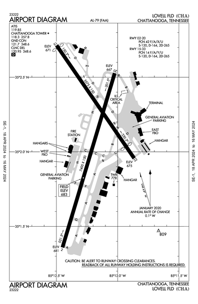 LOVELL FLD - Airport Diagram