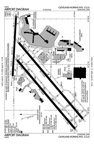 CLEVELAND-HOPKINS INTL - Airport Diagram