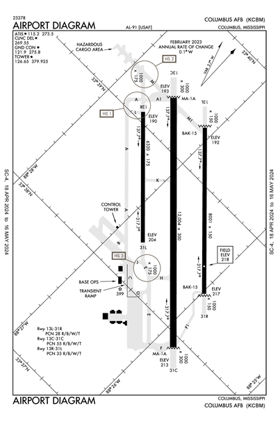 COLUMBUS AFB - Airport Diagram