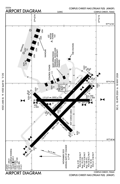 CORPUS CHRISTI NAS (TRUAX FLD) - Airport Diagram