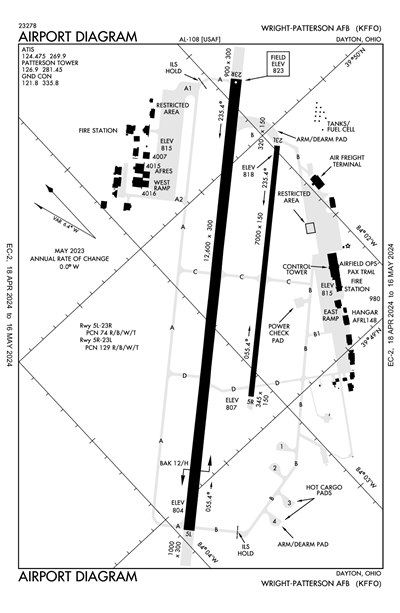 WRIGHT-PATTERSON AFB - Airport Diagram