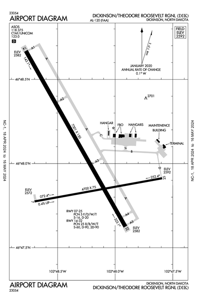 DICKINSON/THEODORE ROOSEVELT RGNL - Airport Diagram