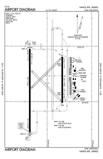 VANCE AFB - Airport Diagram