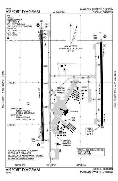 MAHLON SWEET FLD - Airport Diagram