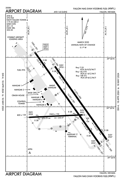 FALLON NAS (VAN VOORHIS FLD) - Airport Diagram