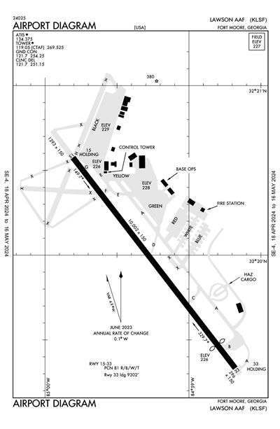 LAWSON AAF (FORT MOORE) - Airport Diagram