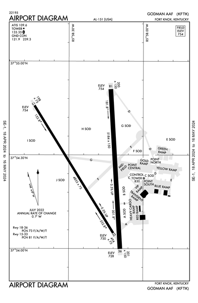 GODMAN AAF - Airport Diagram