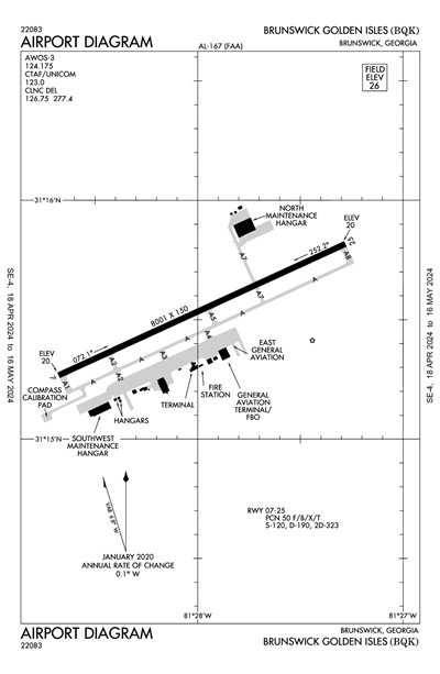 BRUNSWICK GOLDEN ISLES - Airport Diagram