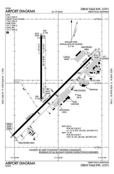 GREAT FALLS INTL - Airport Diagram