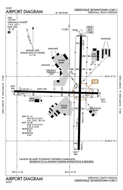 GREENVILLE DOWNTOWN - Airport Diagram