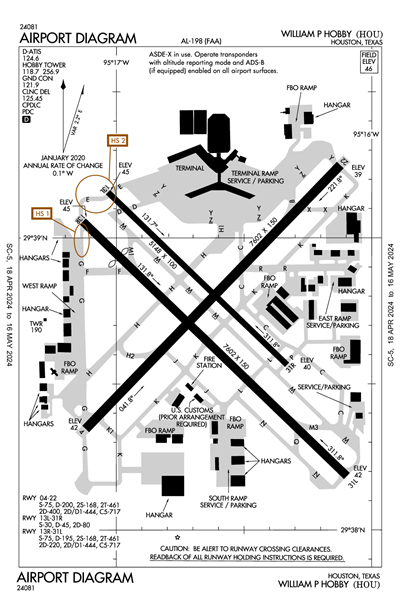 WILLIAM P HOBBY - Airport Diagram