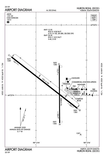 HURON RGNL - Airport Diagram