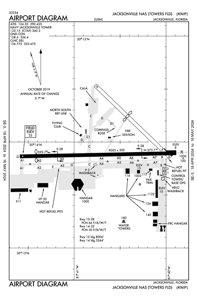 JACKSONVILLE NAS (TOWERS FLD) - Airport Diagram