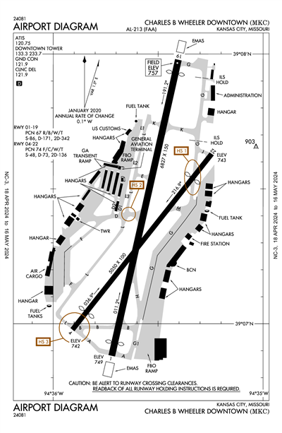 CHARLES B WHEELER DOWNTOWN - Airport Diagram
