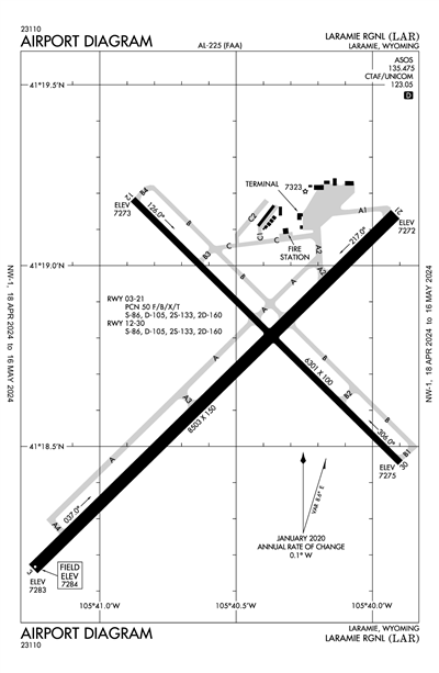LARAMIE RGNL - Airport Diagram