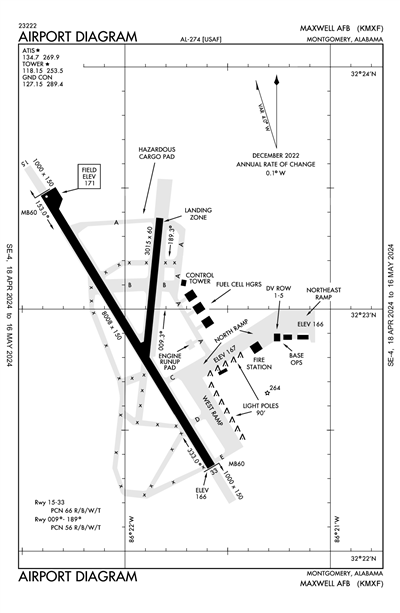 MAXWELL AFB - Airport Diagram