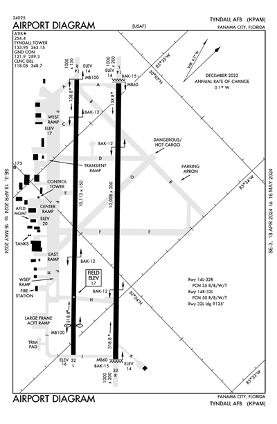 TYNDALL AFB - Airport Diagram