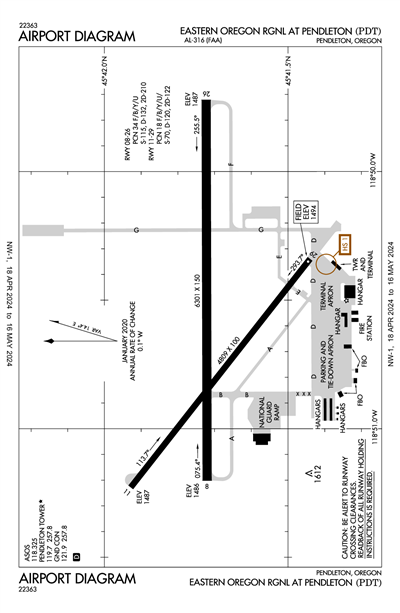 EASTERN OREGON RGNL AT PENDLETON - Airport Diagram