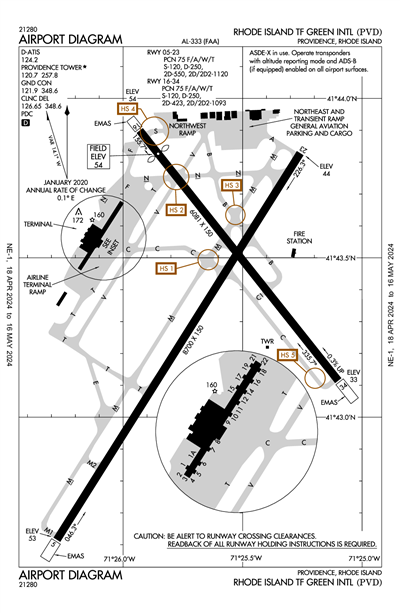 RHODE ISLAND TF GREEN INTL - Airport Diagram