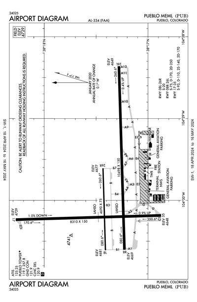 PUEBLO MEML - Airport Diagram
