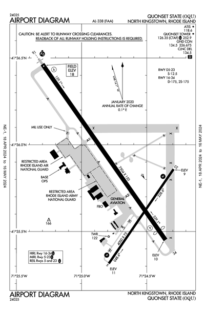 QUONSET STATE - Airport Diagram