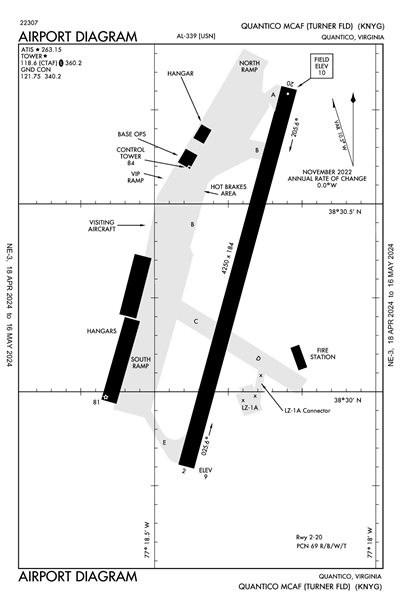 QUANTICO MCAF (TURNER FLD) - Airport Diagram