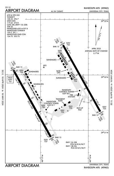 RANDOLPH AFB - Airport Diagram