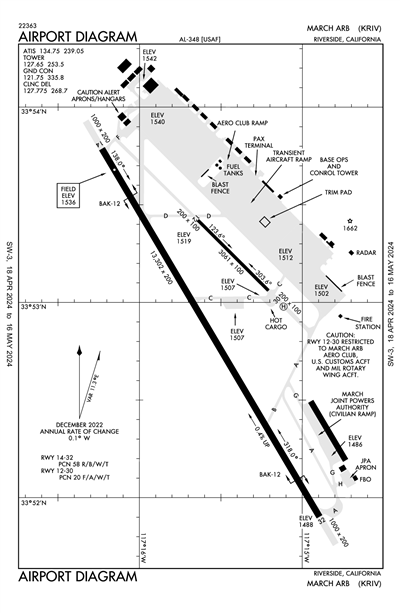 MARCH ARB - Airport Diagram