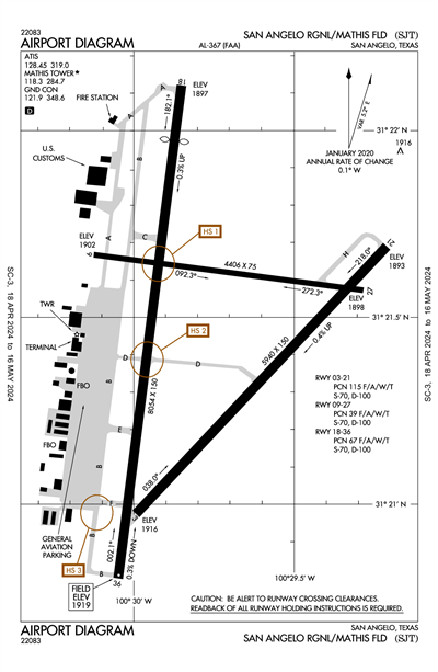 SAN ANGELO RGNL/MATHIS FLD - Airport Diagram