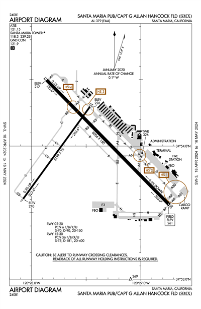 SANTA MARIA PUB/CAPT G ALLAN HANCOCK FLD - Airport Diagram