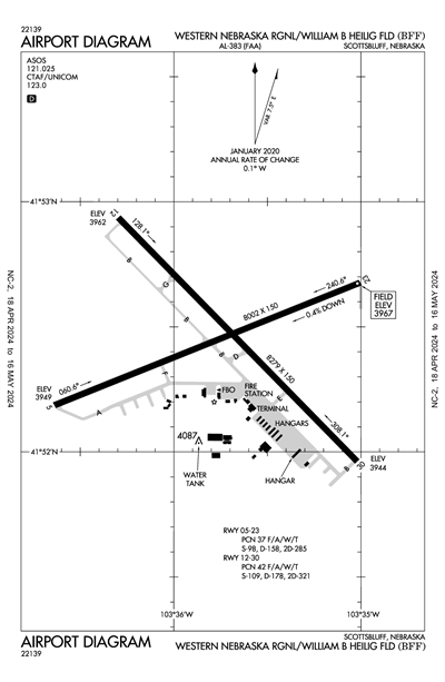 WESTERN NEBRASKA RGNL/WM  B HEILIG FLD/SCOTTSBLUFF - Airport Diagram