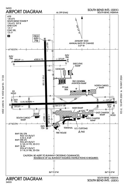 SOUTH BEND INTL - Airport Diagram