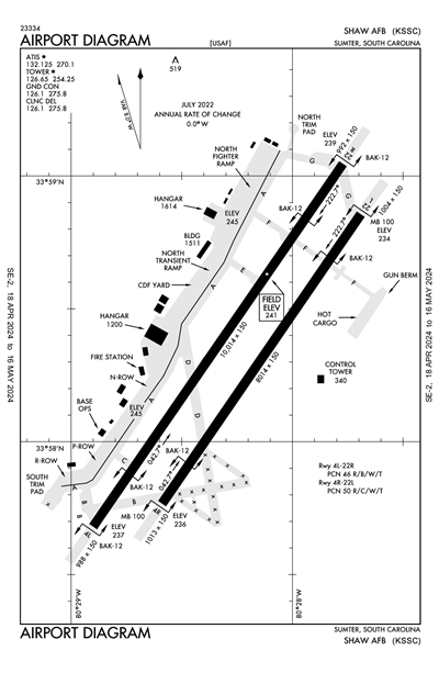 SHAW AFB - Airport Diagram