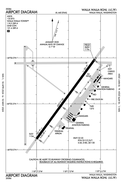 WALLA WALLA RGNL - Airport Diagram