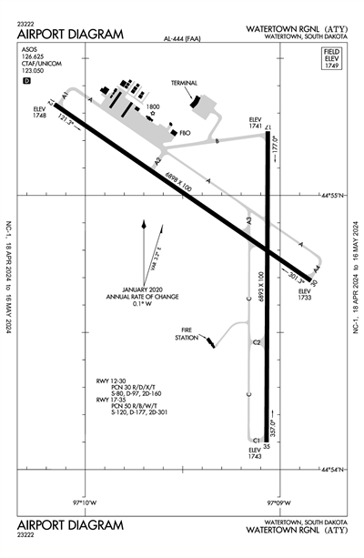 WATERTOWN RGNL - Airport Diagram