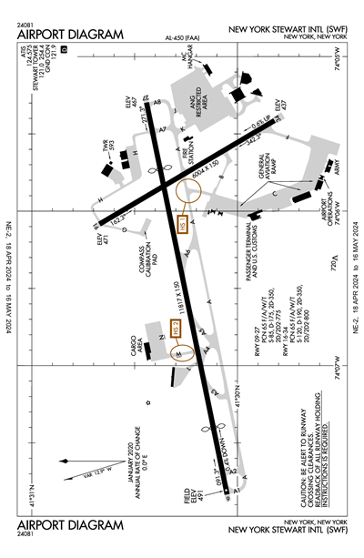 NEW YORK STEWART INTL - Airport Diagram