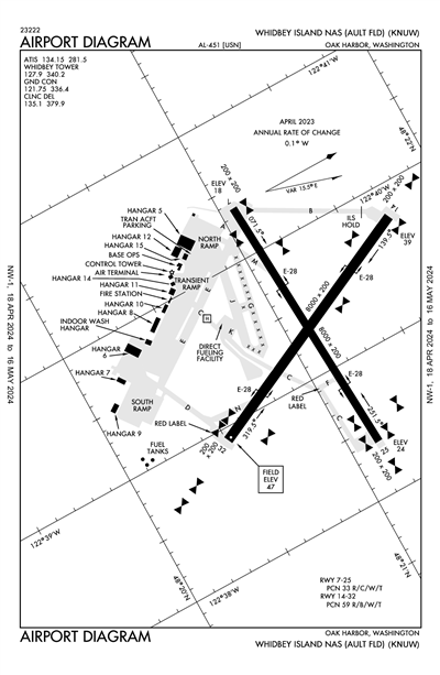 WHIDBEY ISLAND NAS (AULT FLD) - Airport Diagram