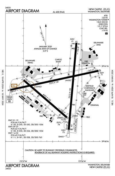 NEW CASTLE - Airport Diagram