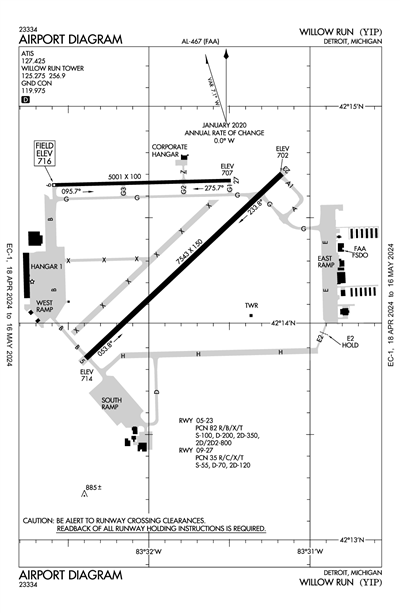 WILLOW RUN - Airport Diagram