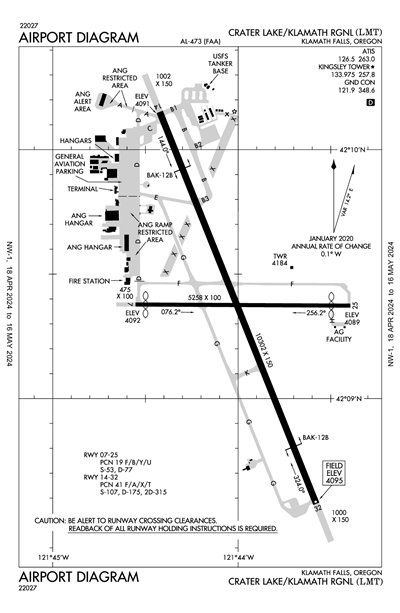 CRATER LAKE/KLAMATH RGNL - Airport Diagram